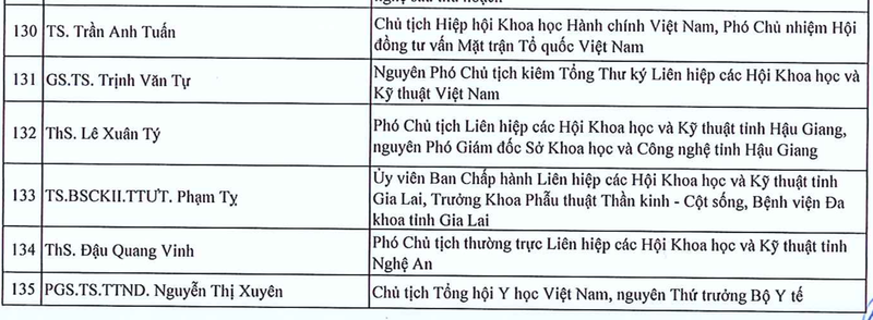 tài xỉu