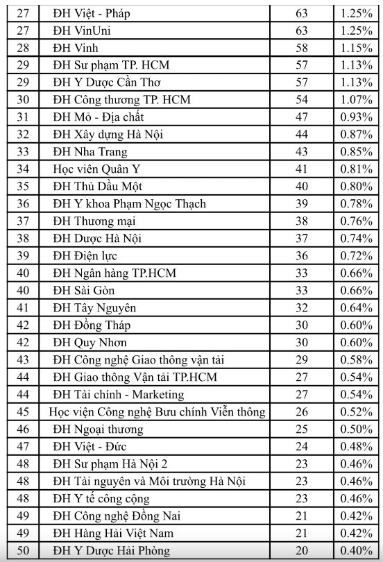 tài xỉu